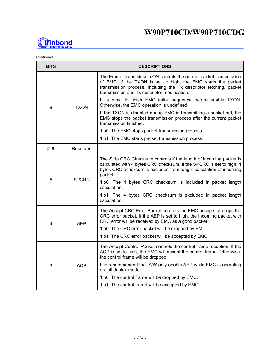 Rainbow Electronics W90P710CDG User Manual | Page 124 / 552