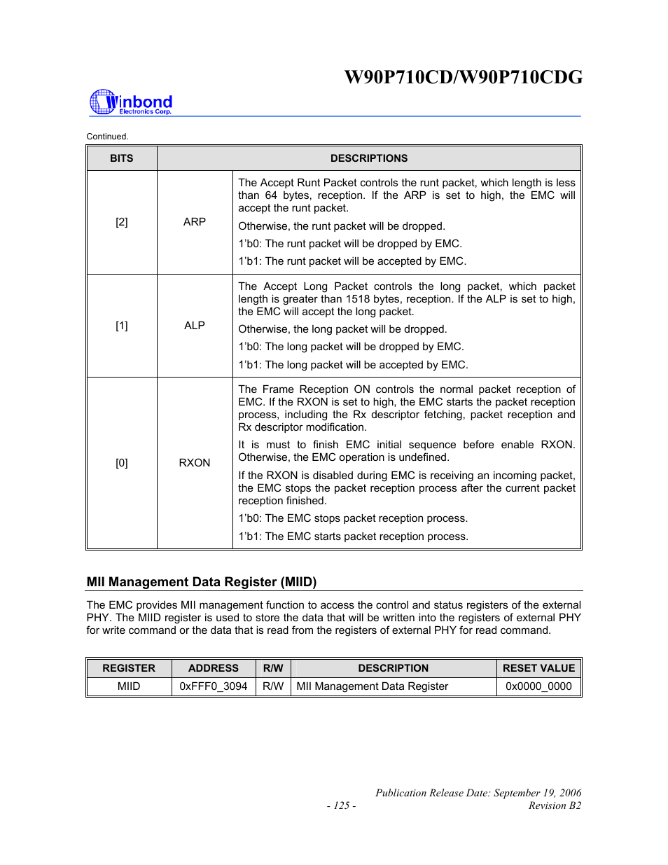 Rainbow Electronics W90P710CDG User Manual | Page 125 / 552