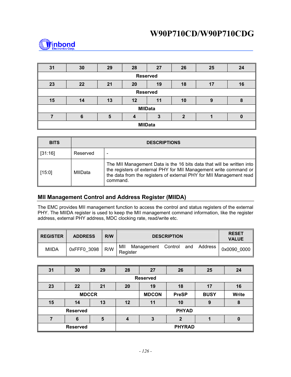 Rainbow Electronics W90P710CDG User Manual | Page 126 / 552
