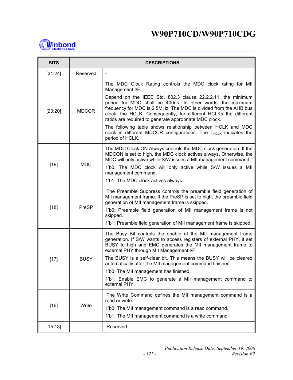 Rainbow Electronics W90P710CDG User Manual | Page 127 / 552