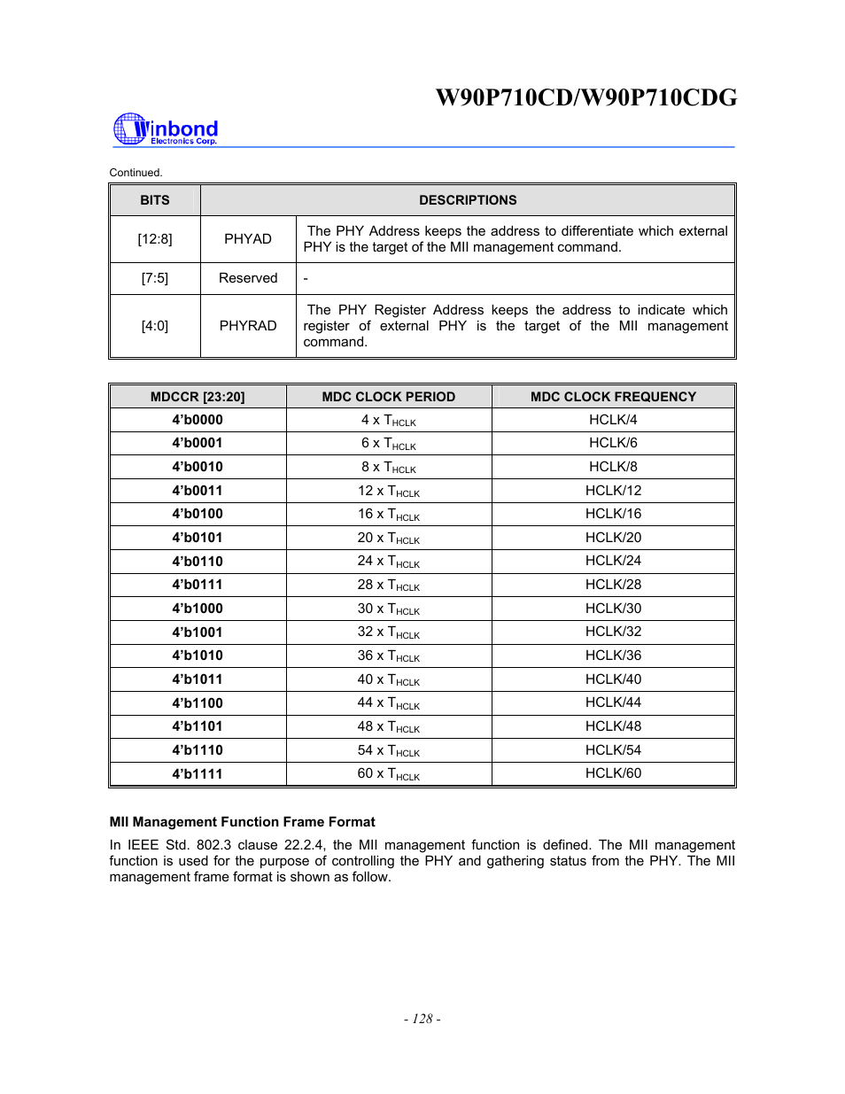 Rainbow Electronics W90P710CDG User Manual | Page 128 / 552