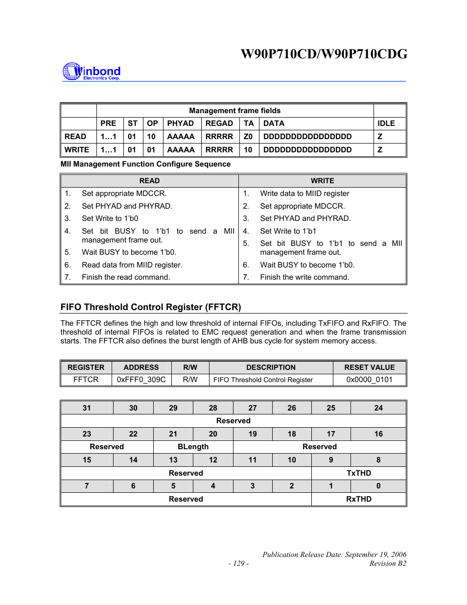 Rainbow Electronics W90P710CDG User Manual | Page 129 / 552