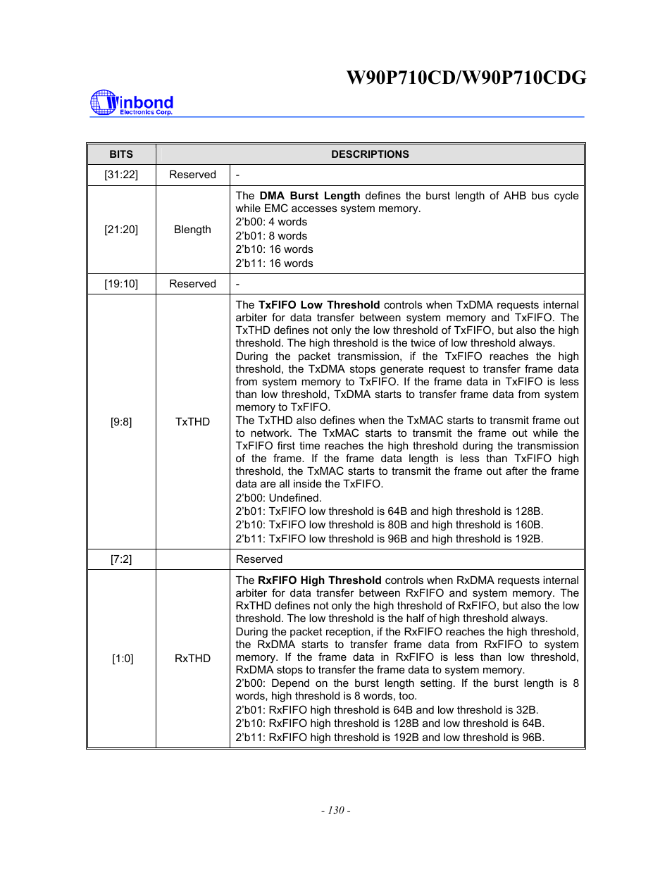 Rainbow Electronics W90P710CDG User Manual | Page 130 / 552