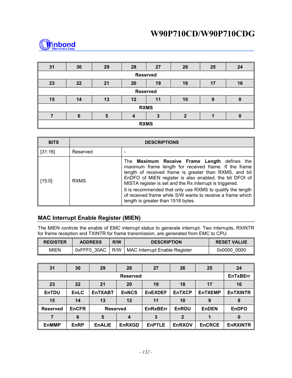 Rainbow Electronics W90P710CDG User Manual | Page 132 / 552