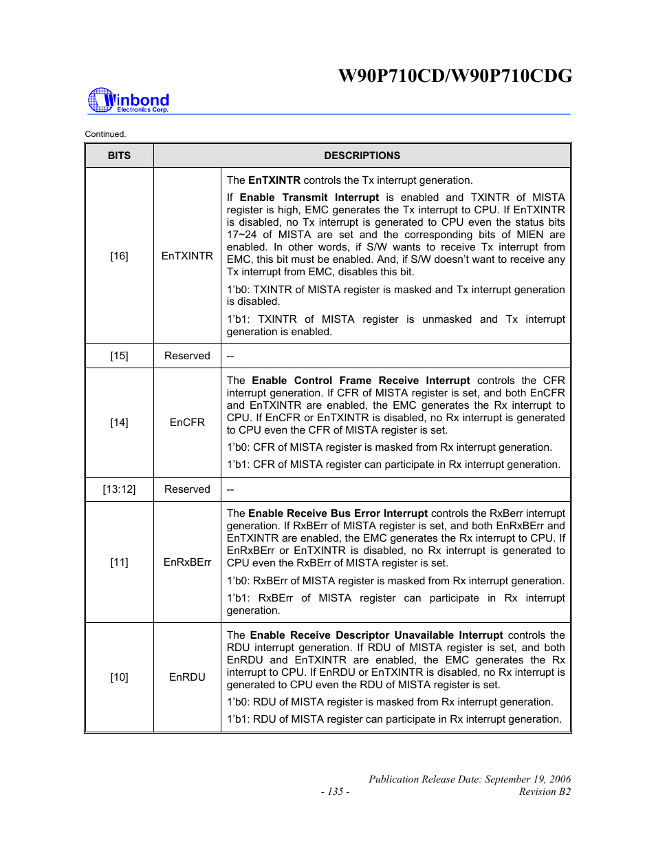 Rainbow Electronics W90P710CDG User Manual | Page 135 / 552