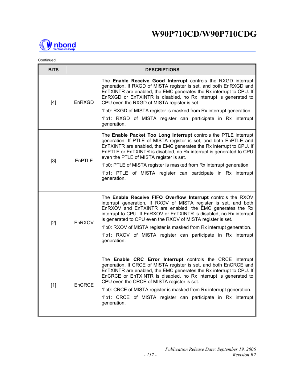 Rainbow Electronics W90P710CDG User Manual | Page 137 / 552