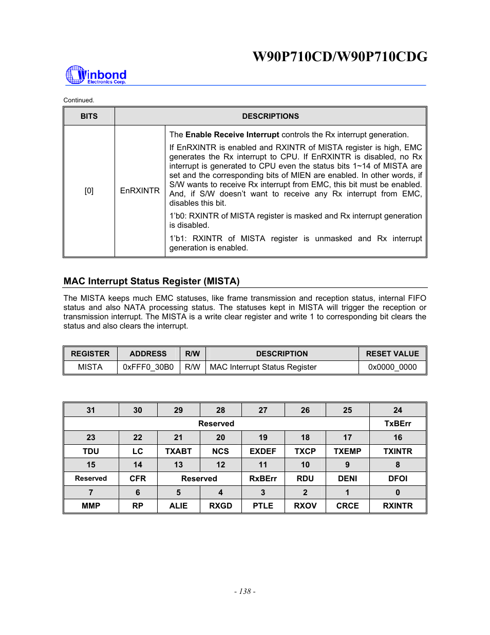 Rainbow Electronics W90P710CDG User Manual | Page 138 / 552