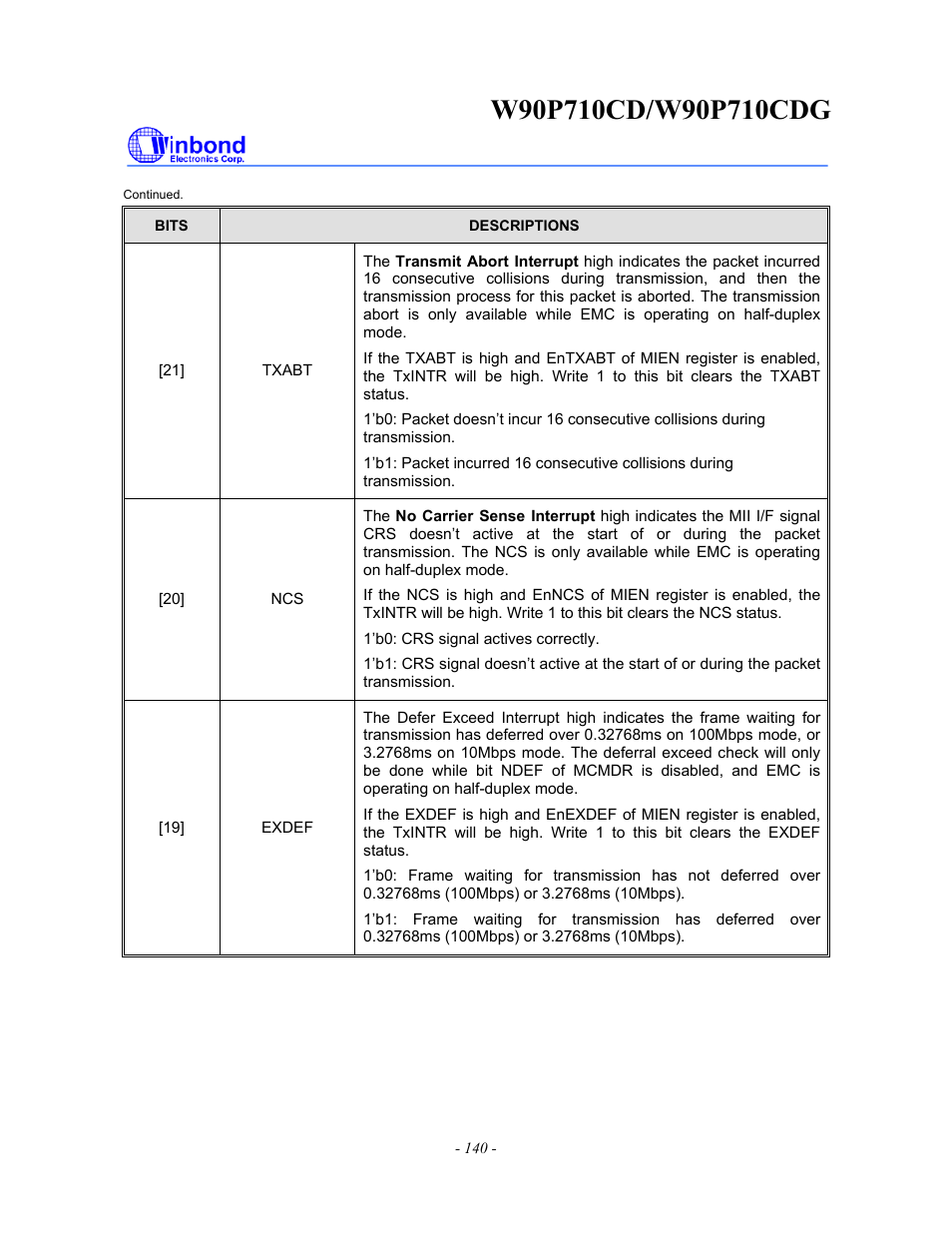 Rainbow Electronics W90P710CDG User Manual | Page 140 / 552