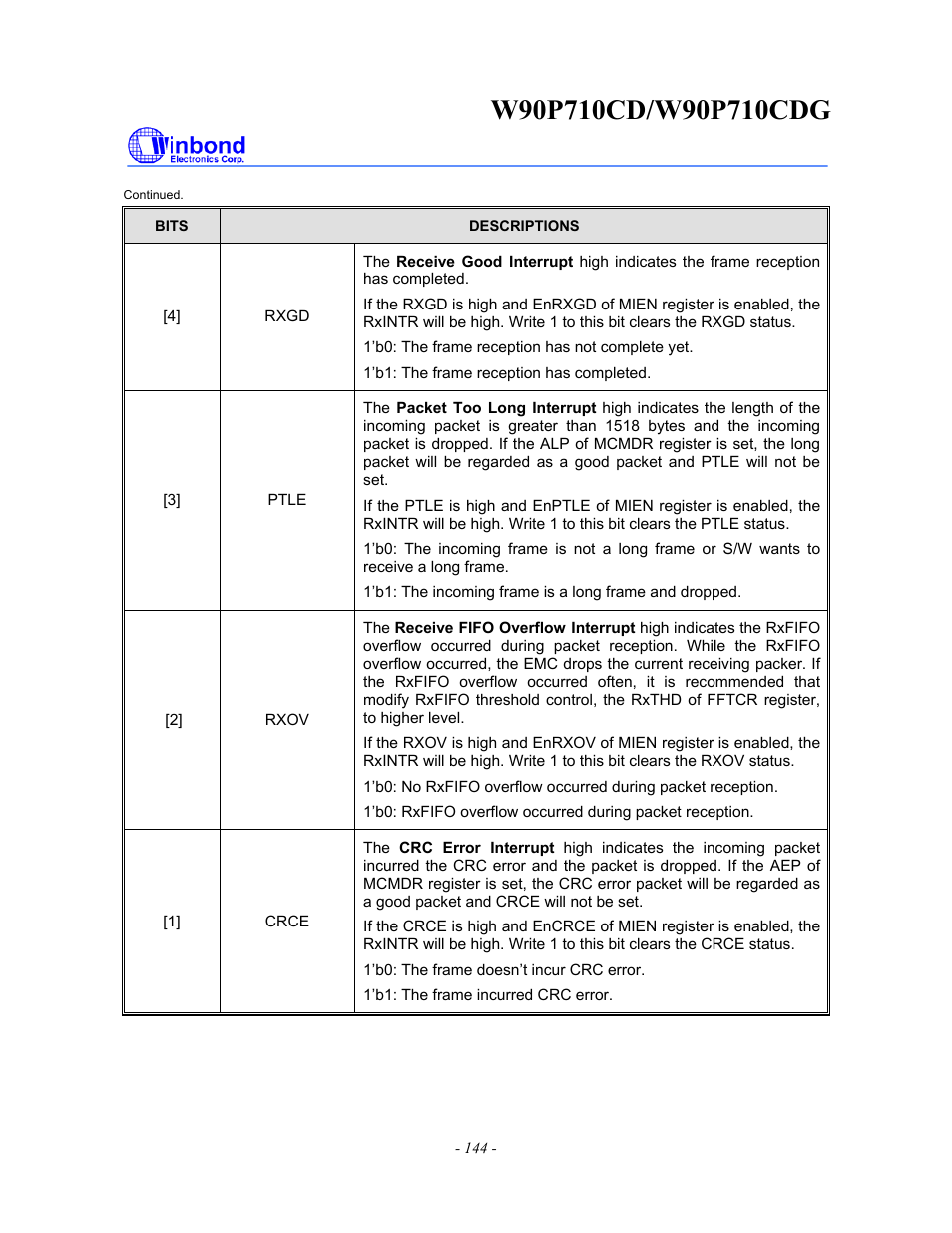 Rainbow Electronics W90P710CDG User Manual | Page 144 / 552