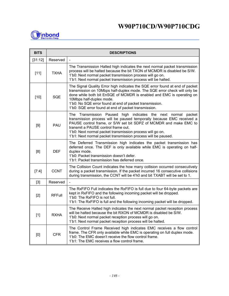 Rainbow Electronics W90P710CDG User Manual | Page 146 / 552
