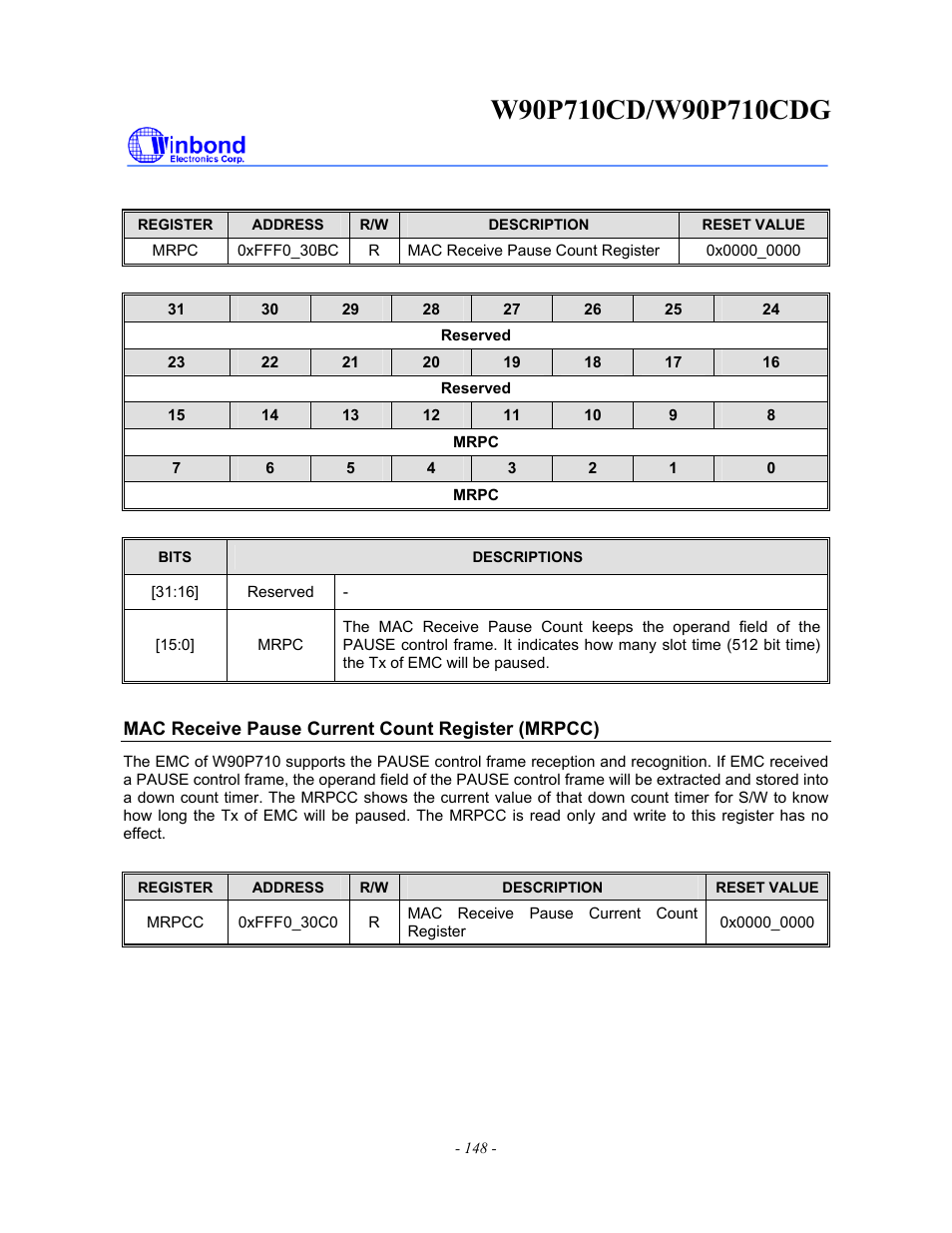 Rainbow Electronics W90P710CDG User Manual | Page 148 / 552