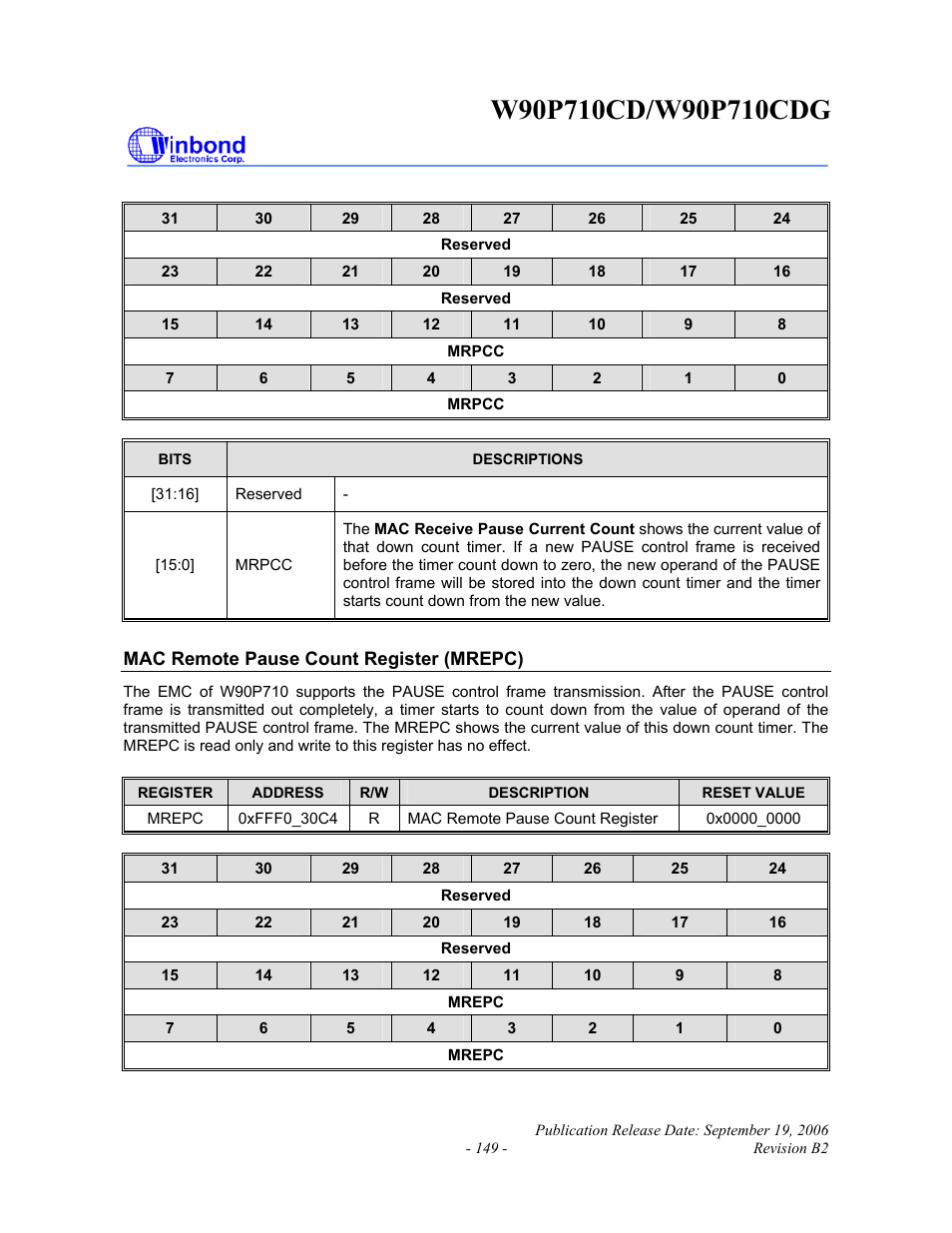 Rainbow Electronics W90P710CDG User Manual | Page 149 / 552