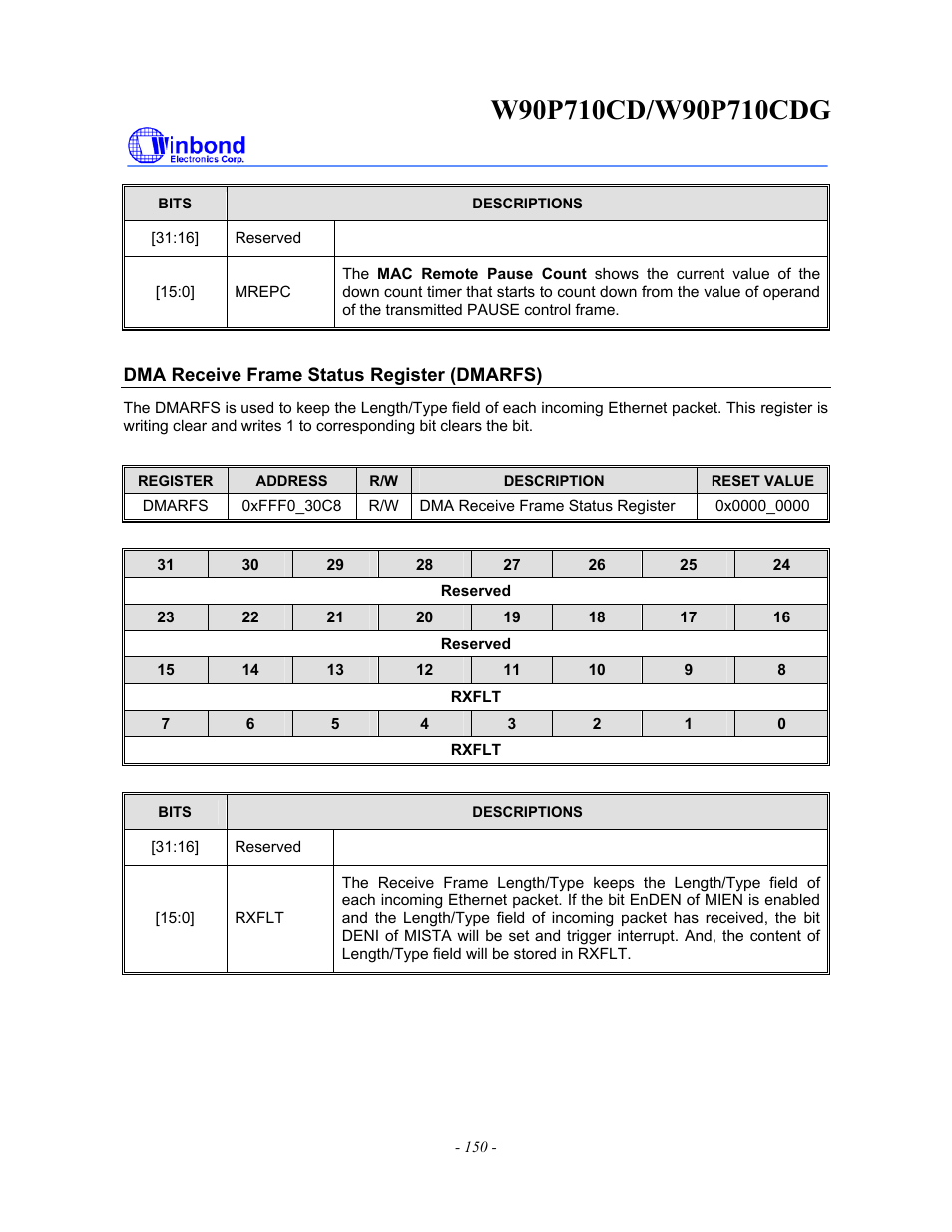 Rainbow Electronics W90P710CDG User Manual | Page 150 / 552