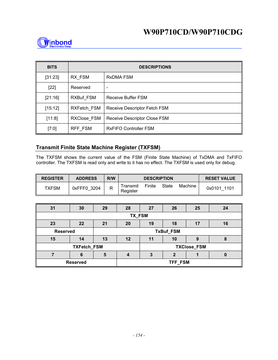Rainbow Electronics W90P710CDG User Manual | Page 154 / 552