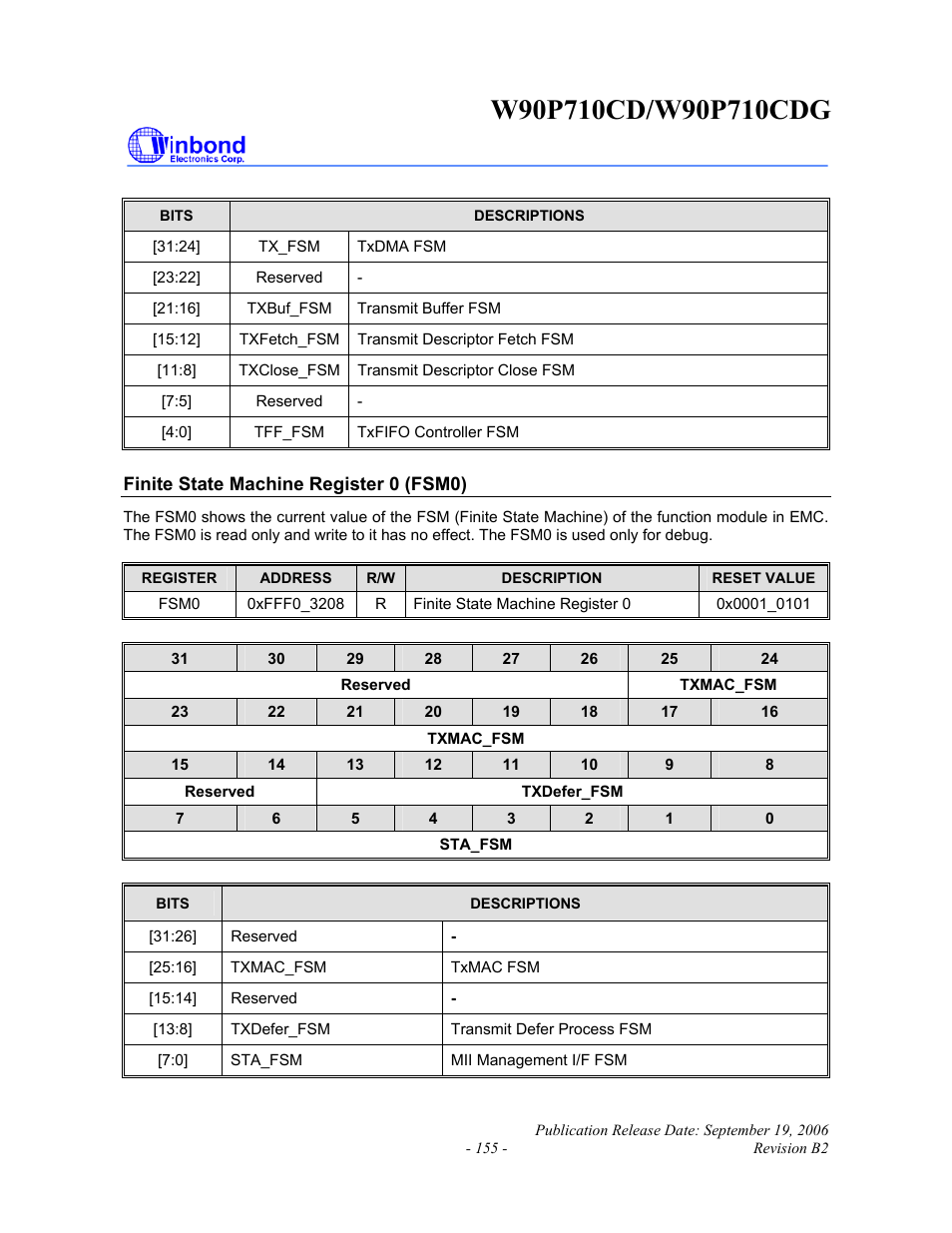 Rainbow Electronics W90P710CDG User Manual | Page 155 / 552