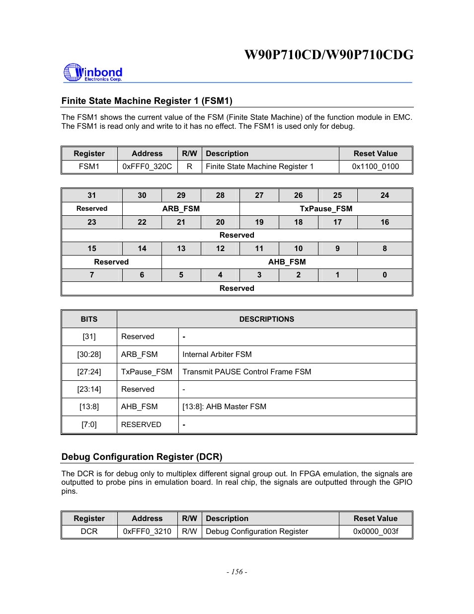 Rainbow Electronics W90P710CDG User Manual | Page 156 / 552