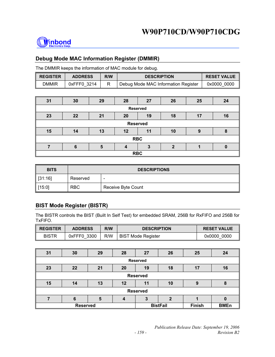 Rainbow Electronics W90P710CDG User Manual | Page 159 / 552