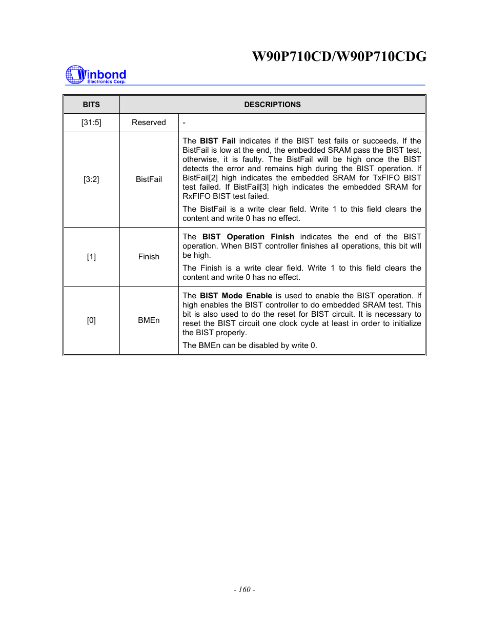 Rainbow Electronics W90P710CDG User Manual | Page 160 / 552