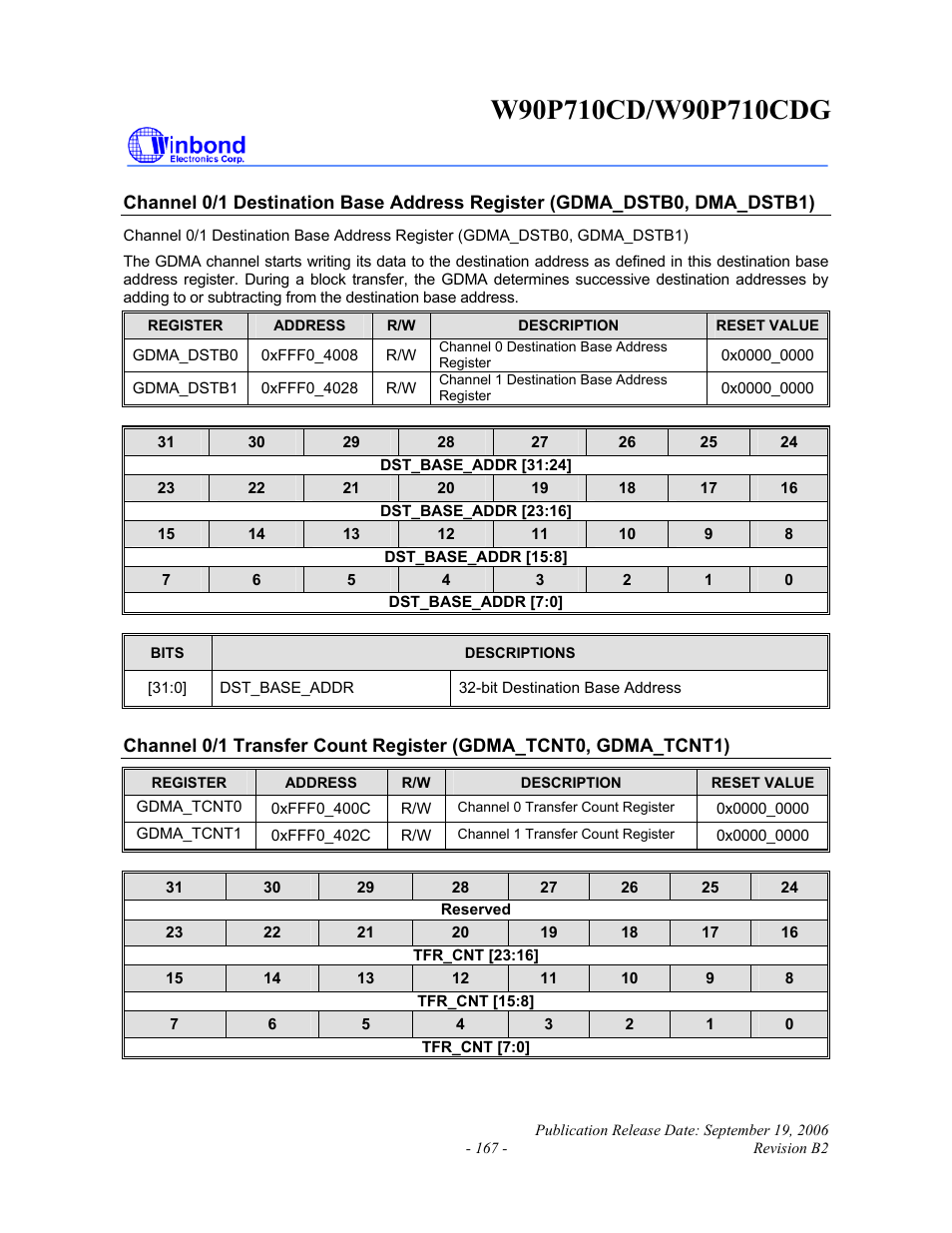 Rainbow Electronics W90P710CDG User Manual | Page 167 / 552