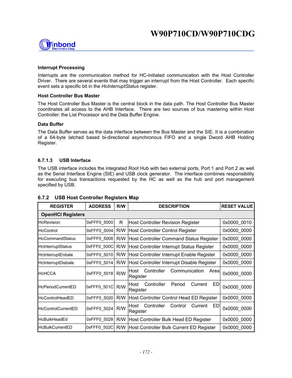 Rainbow Electronics W90P710CDG User Manual | Page 172 / 552