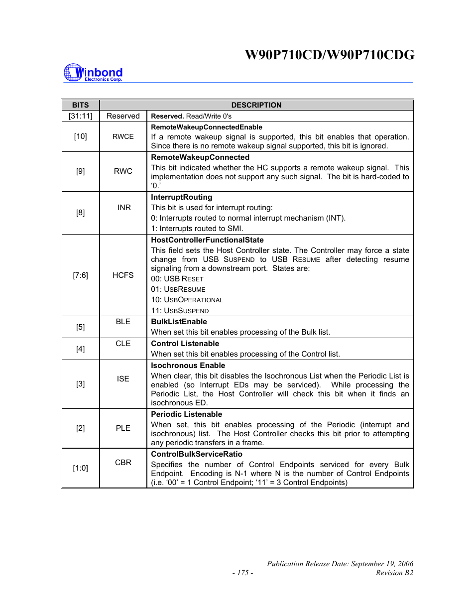 Rainbow Electronics W90P710CDG User Manual | Page 175 / 552