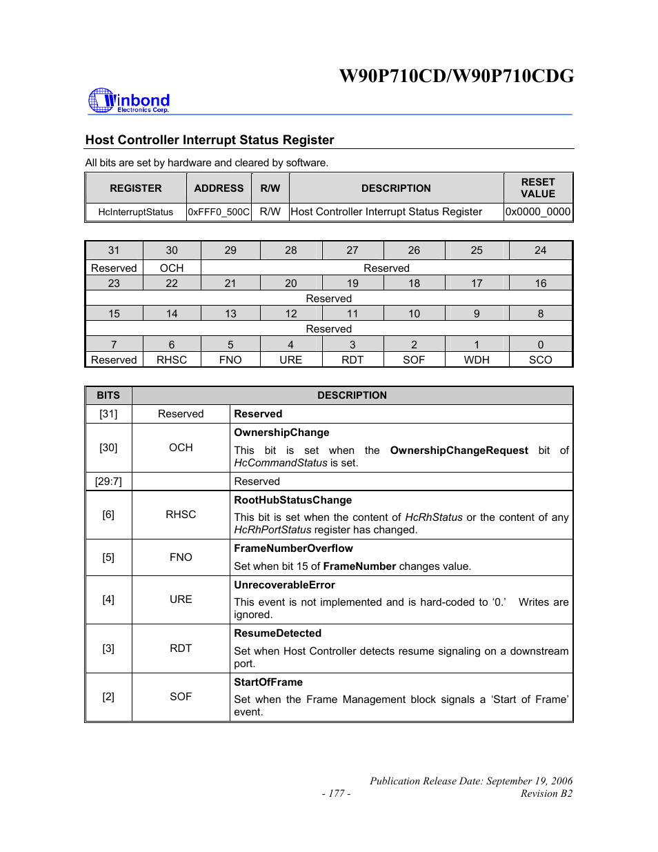Rainbow Electronics W90P710CDG User Manual | Page 177 / 552