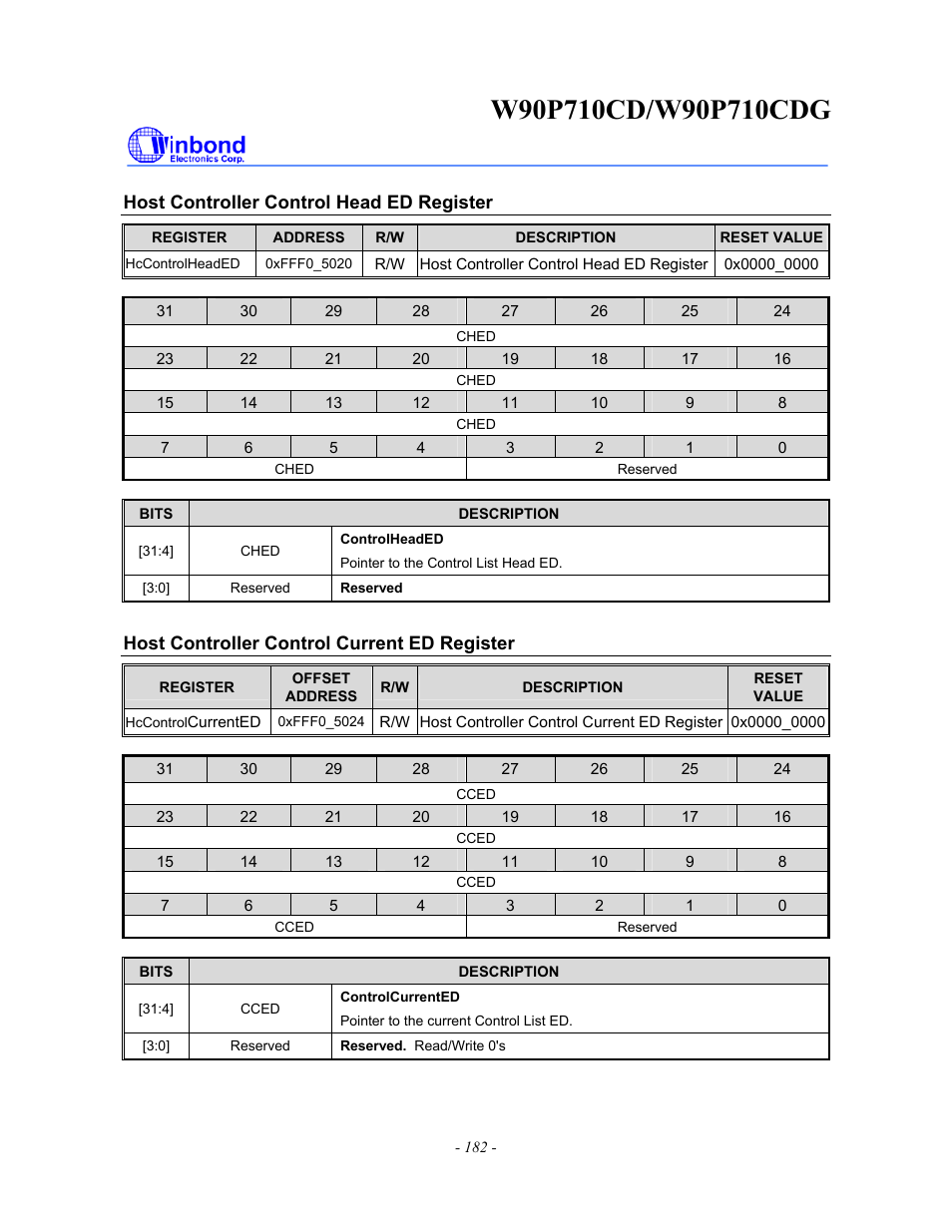 Rainbow Electronics W90P710CDG User Manual | Page 182 / 552