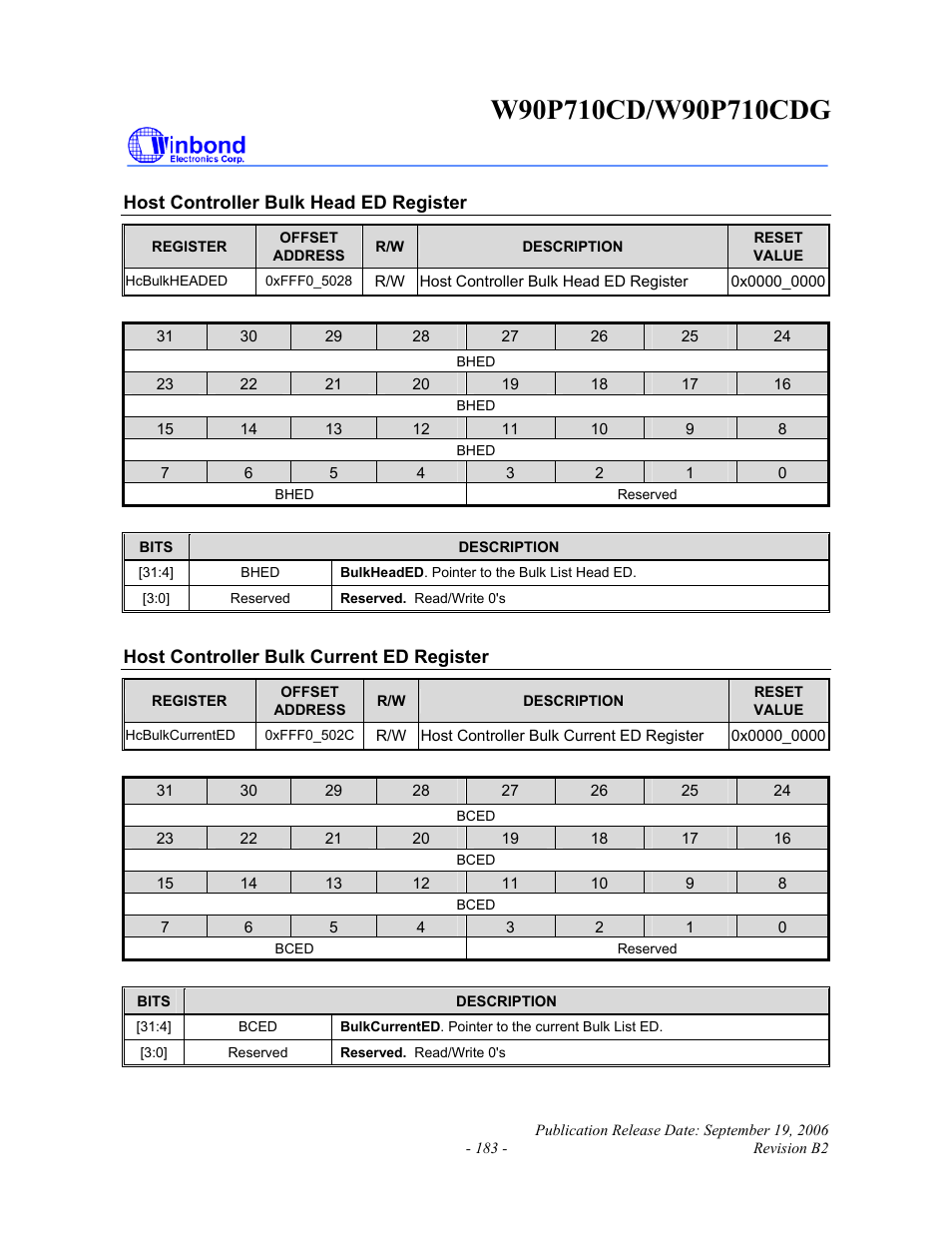 Rainbow Electronics W90P710CDG User Manual | Page 183 / 552