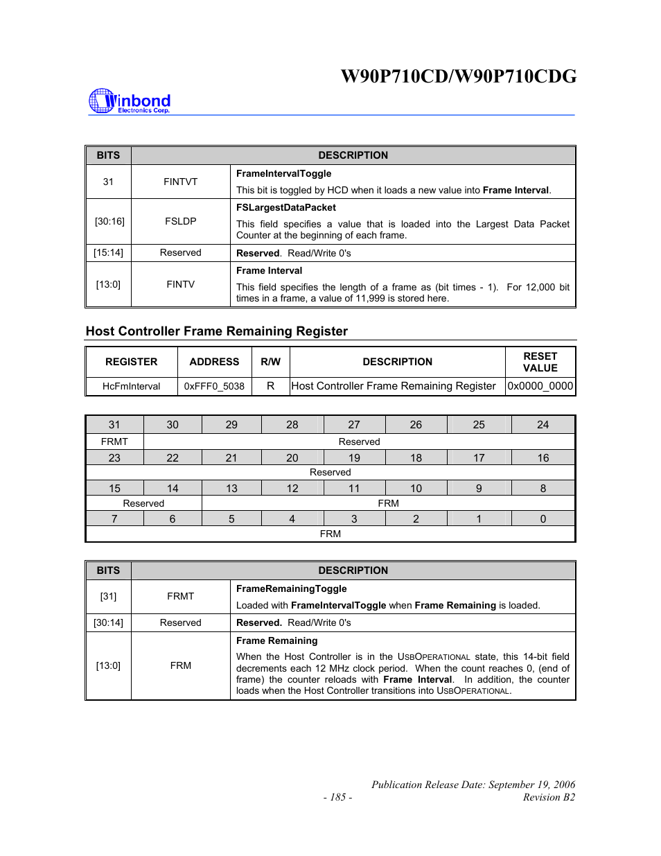 Rainbow Electronics W90P710CDG User Manual | Page 185 / 552