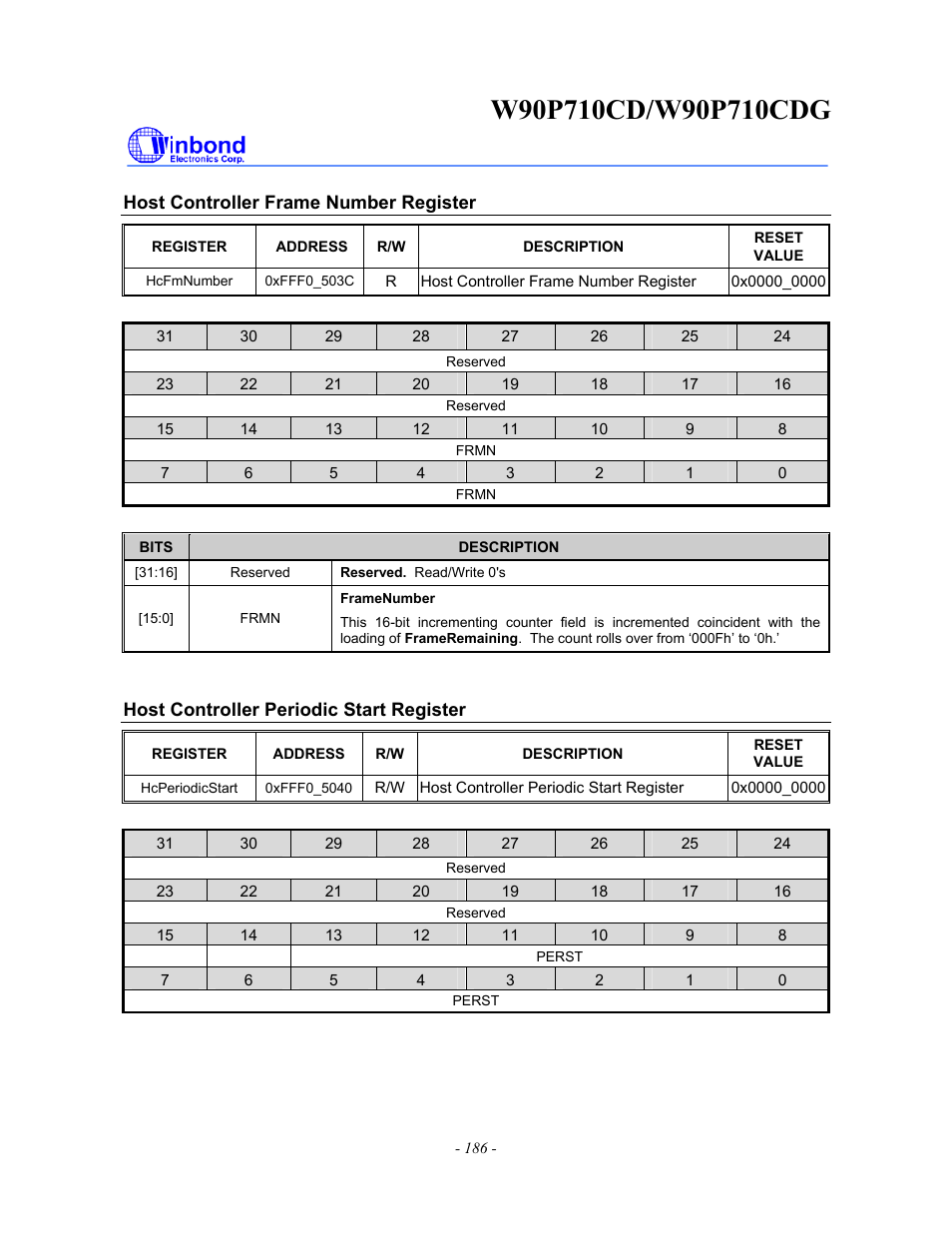 Rainbow Electronics W90P710CDG User Manual | Page 186 / 552