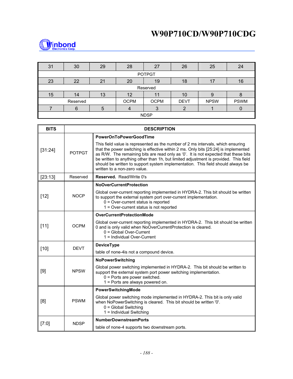 Rainbow Electronics W90P710CDG User Manual | Page 188 / 552