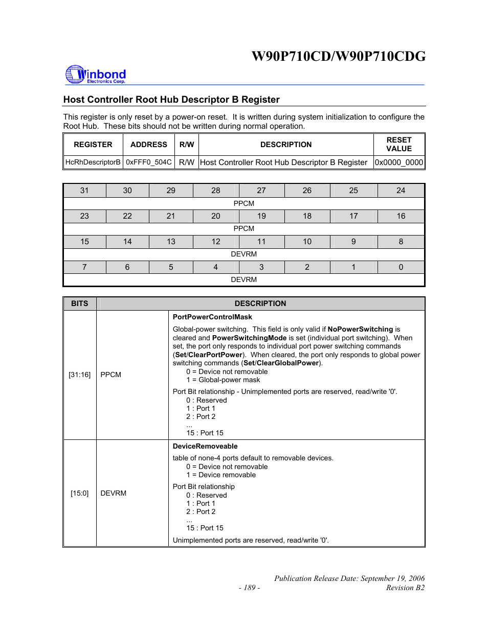 Rainbow Electronics W90P710CDG User Manual | Page 189 / 552