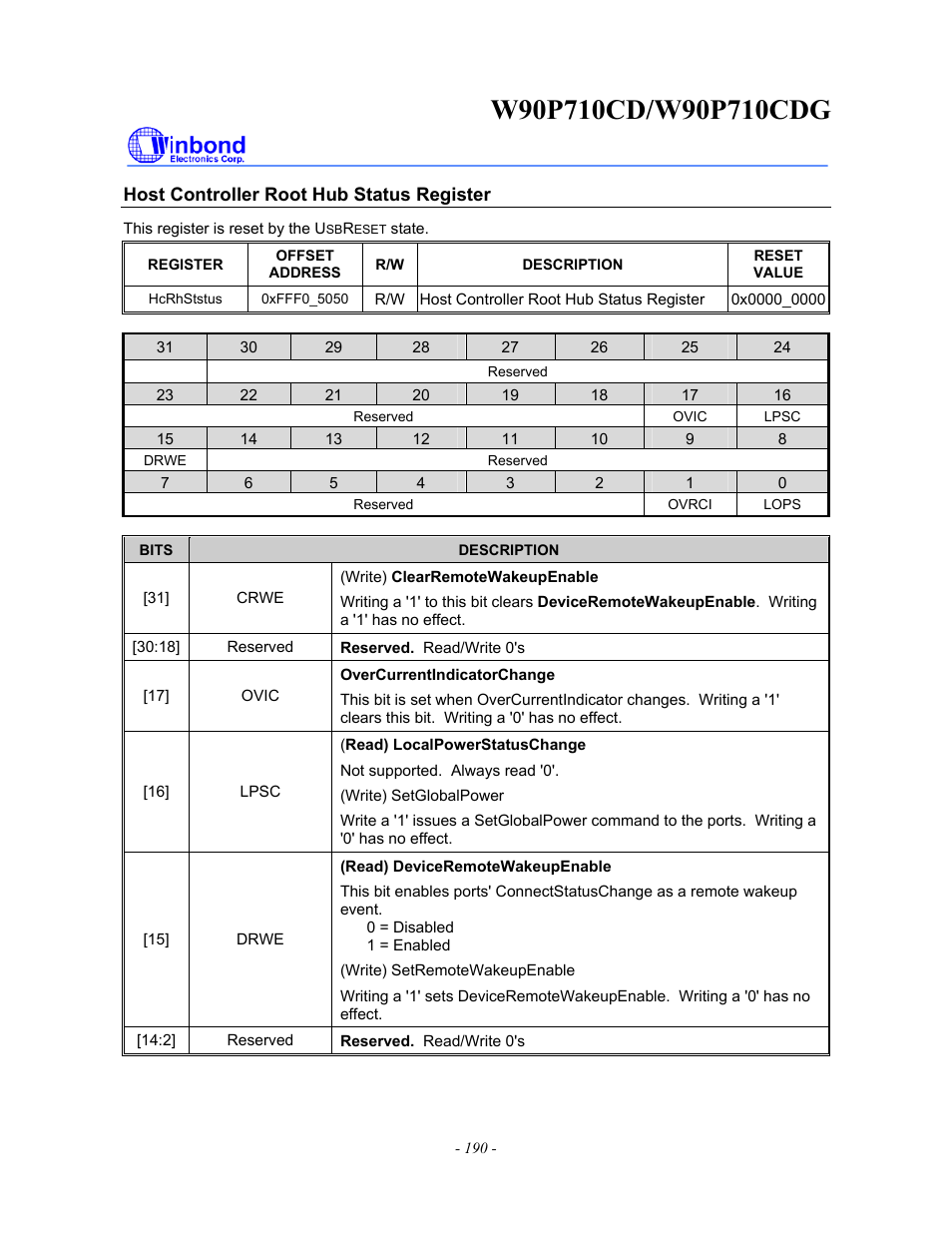 Rainbow Electronics W90P710CDG User Manual | Page 190 / 552