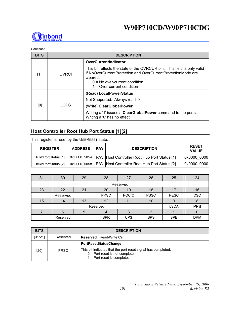 Rainbow Electronics W90P710CDG User Manual | Page 191 / 552