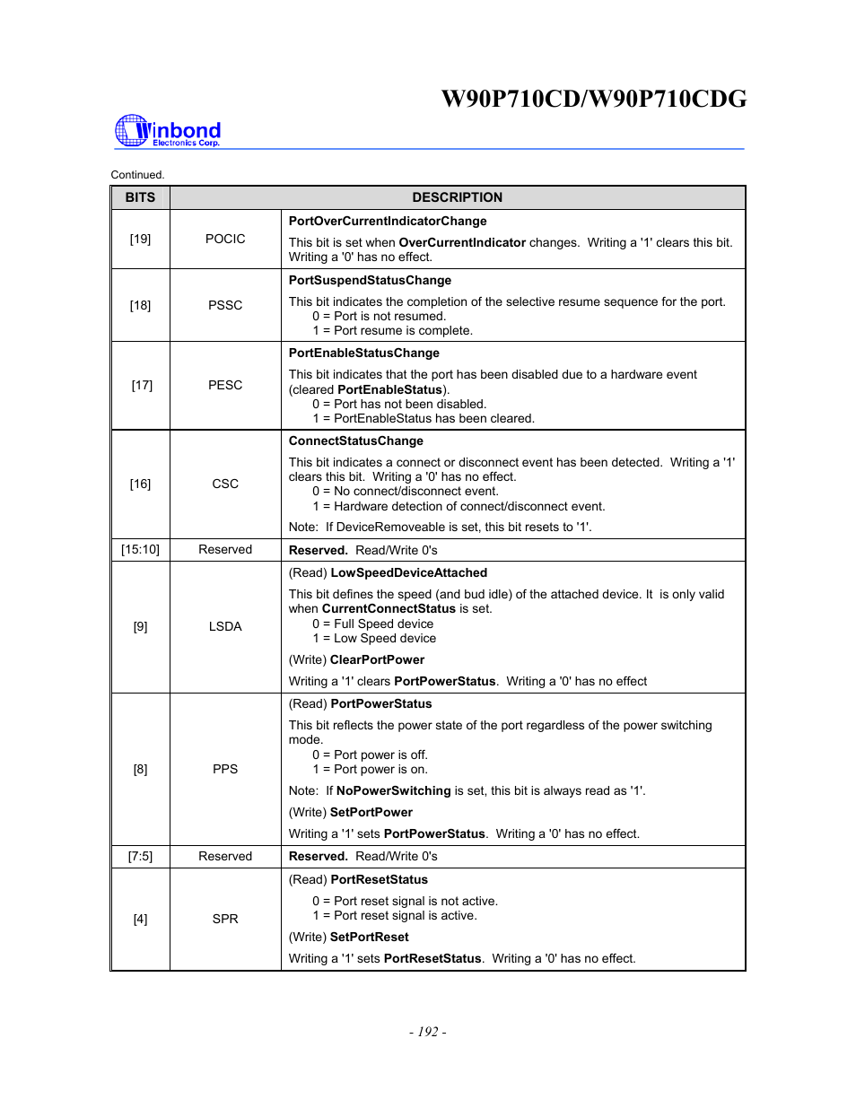 Rainbow Electronics W90P710CDG User Manual | Page 192 / 552