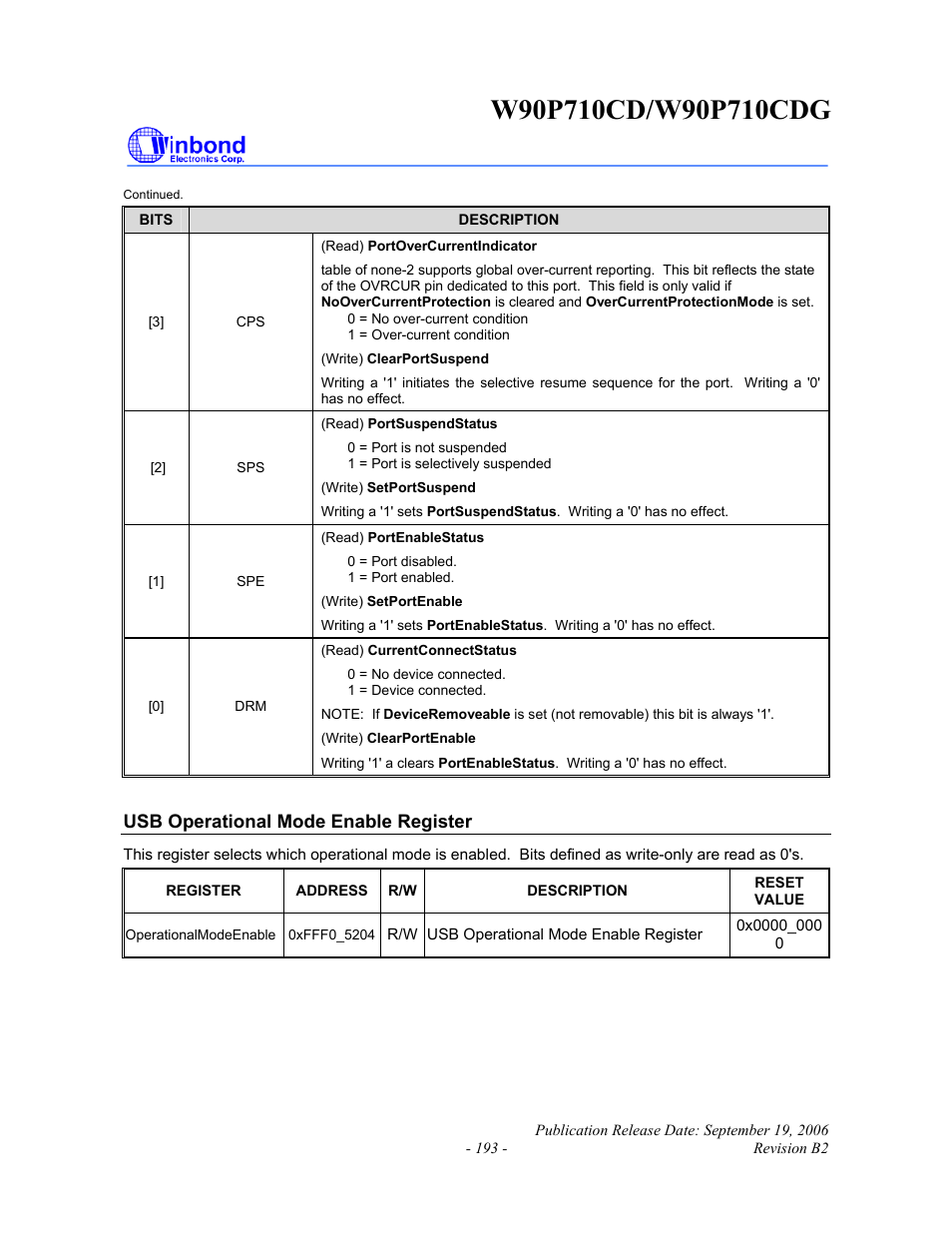 Rainbow Electronics W90P710CDG User Manual | Page 193 / 552