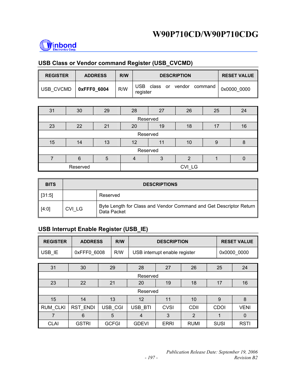 Rainbow Electronics W90P710CDG User Manual | Page 197 / 552