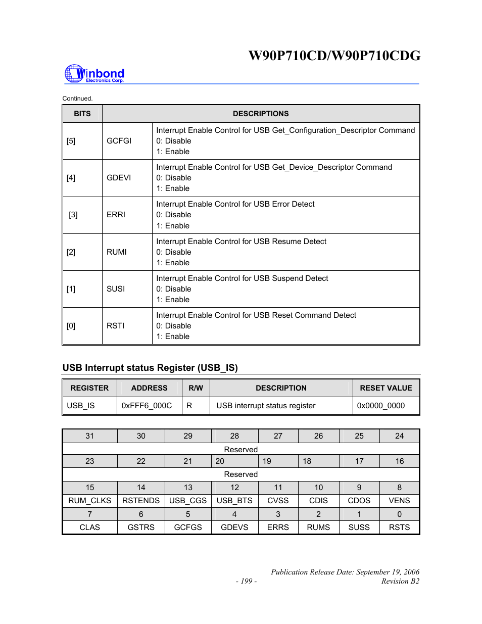 Rainbow Electronics W90P710CDG User Manual | Page 199 / 552