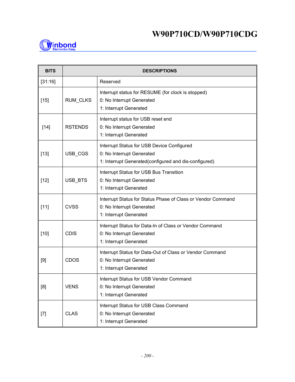 Rainbow Electronics W90P710CDG User Manual | Page 200 / 552