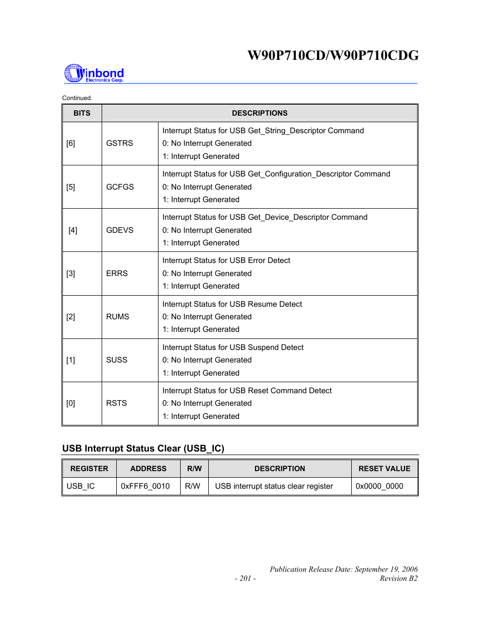 Rainbow Electronics W90P710CDG User Manual | Page 201 / 552