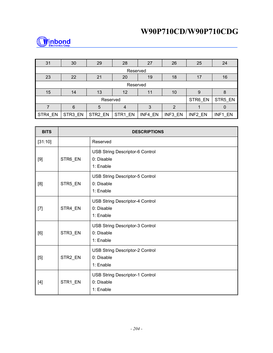 Rainbow Electronics W90P710CDG User Manual | Page 204 / 552