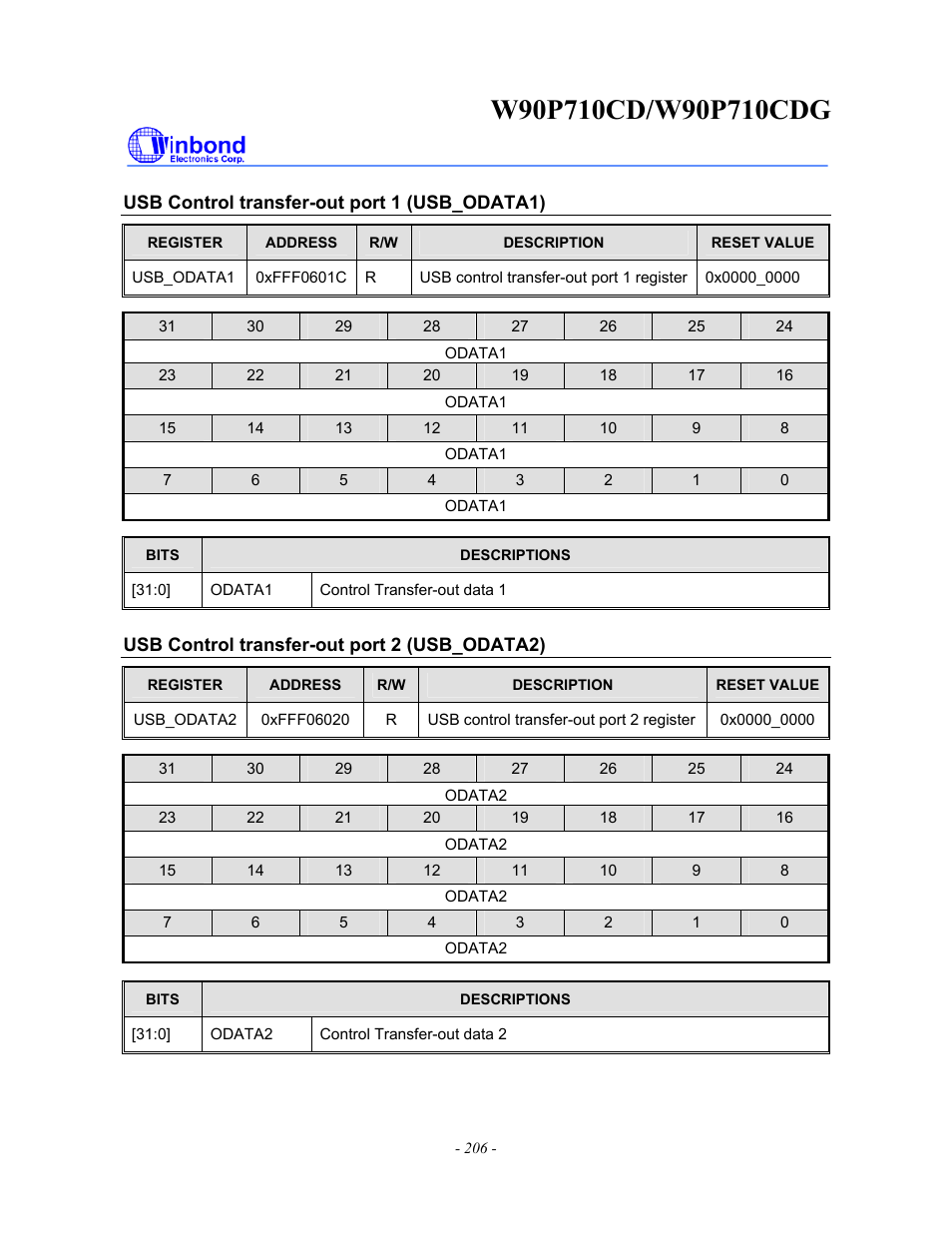 Rainbow Electronics W90P710CDG User Manual | Page 206 / 552