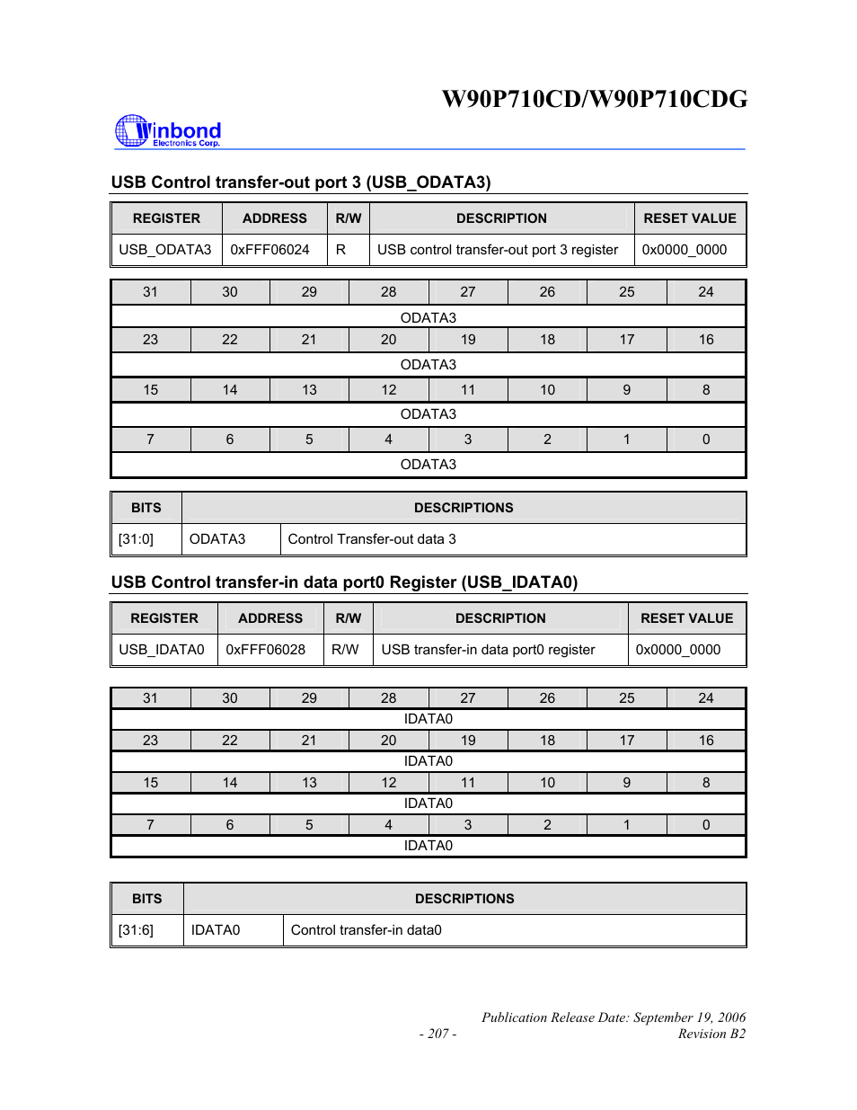 Rainbow Electronics W90P710CDG User Manual | Page 207 / 552