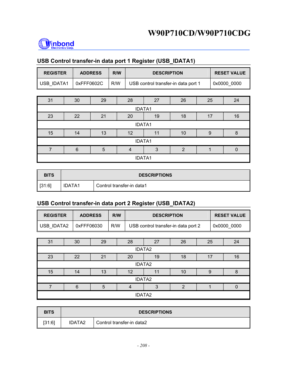 Rainbow Electronics W90P710CDG User Manual | Page 208 / 552