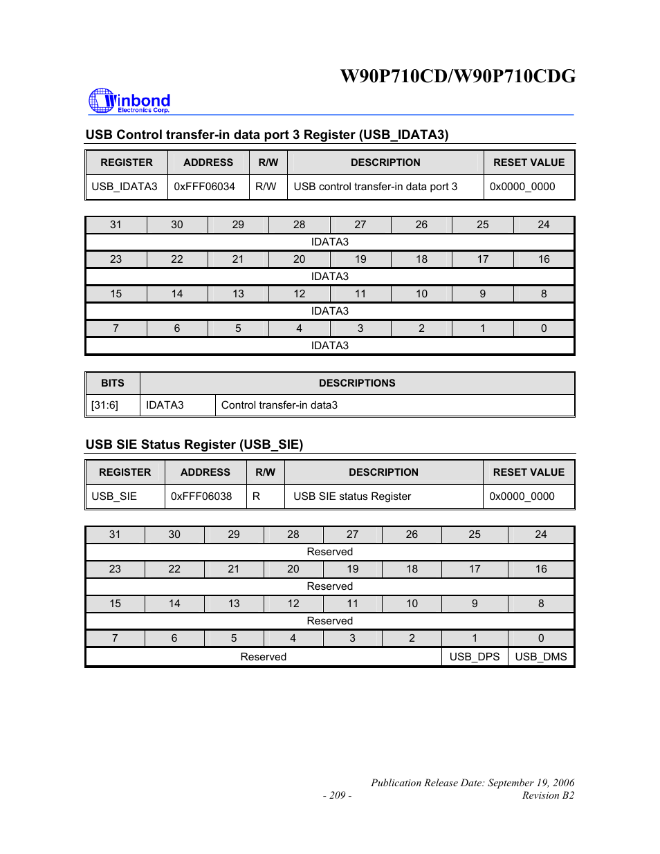 Rainbow Electronics W90P710CDG User Manual | Page 209 / 552