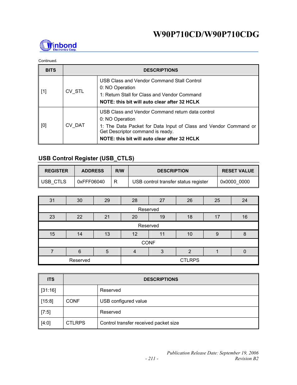 Rainbow Electronics W90P710CDG User Manual | Page 211 / 552