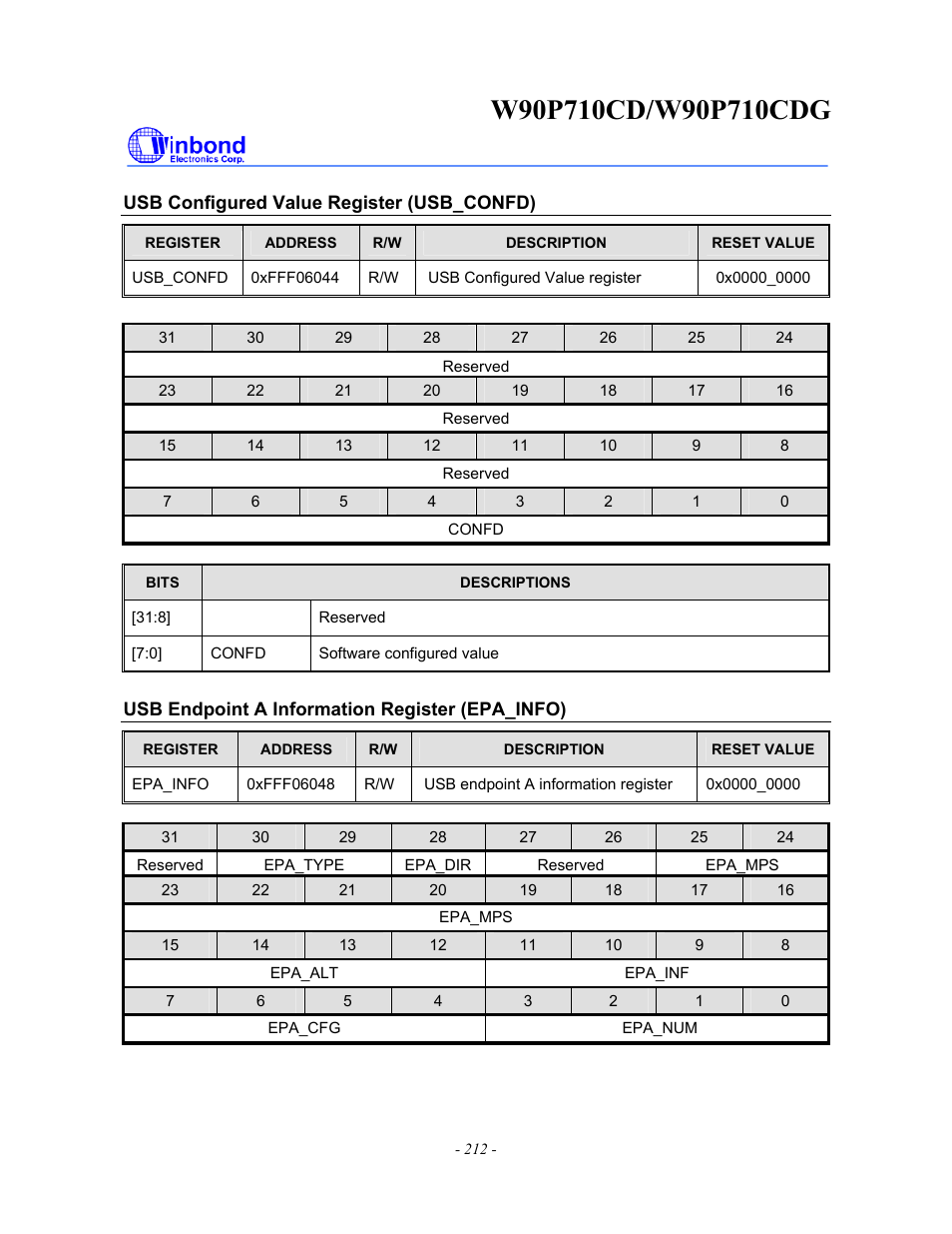 Rainbow Electronics W90P710CDG User Manual | Page 212 / 552