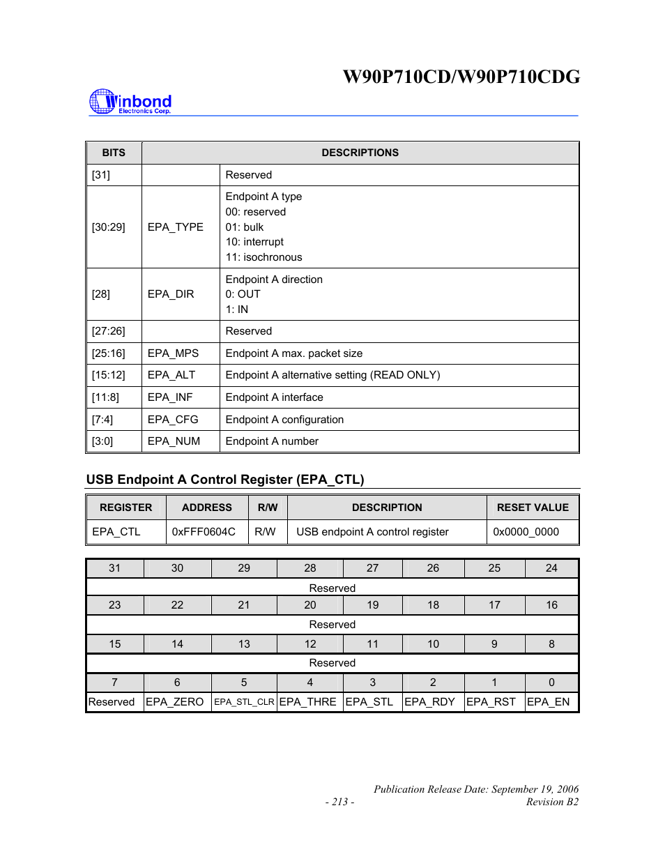 Rainbow Electronics W90P710CDG User Manual | Page 213 / 552