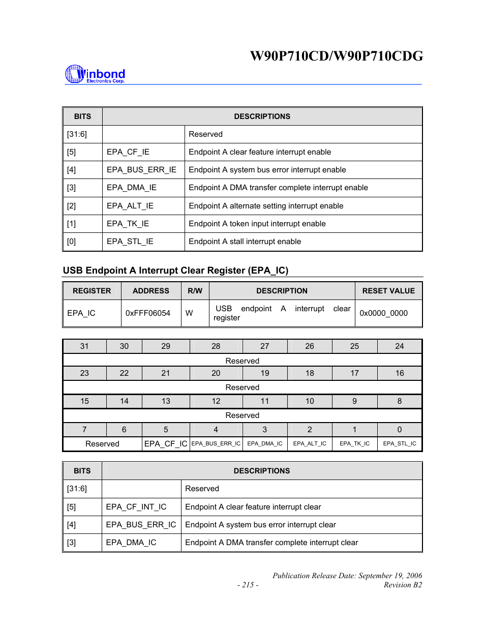 Rainbow Electronics W90P710CDG User Manual | Page 215 / 552