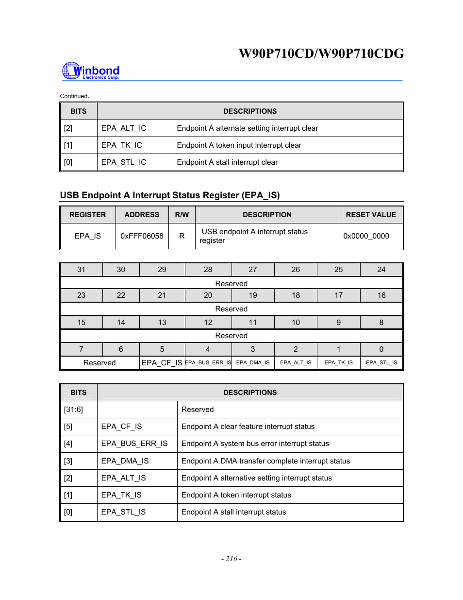 Rainbow Electronics W90P710CDG User Manual | Page 216 / 552